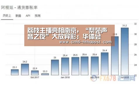 荔枝主播亮相南京,“梨苑声音之夜”大放异彩:华体会(图3) 华体会