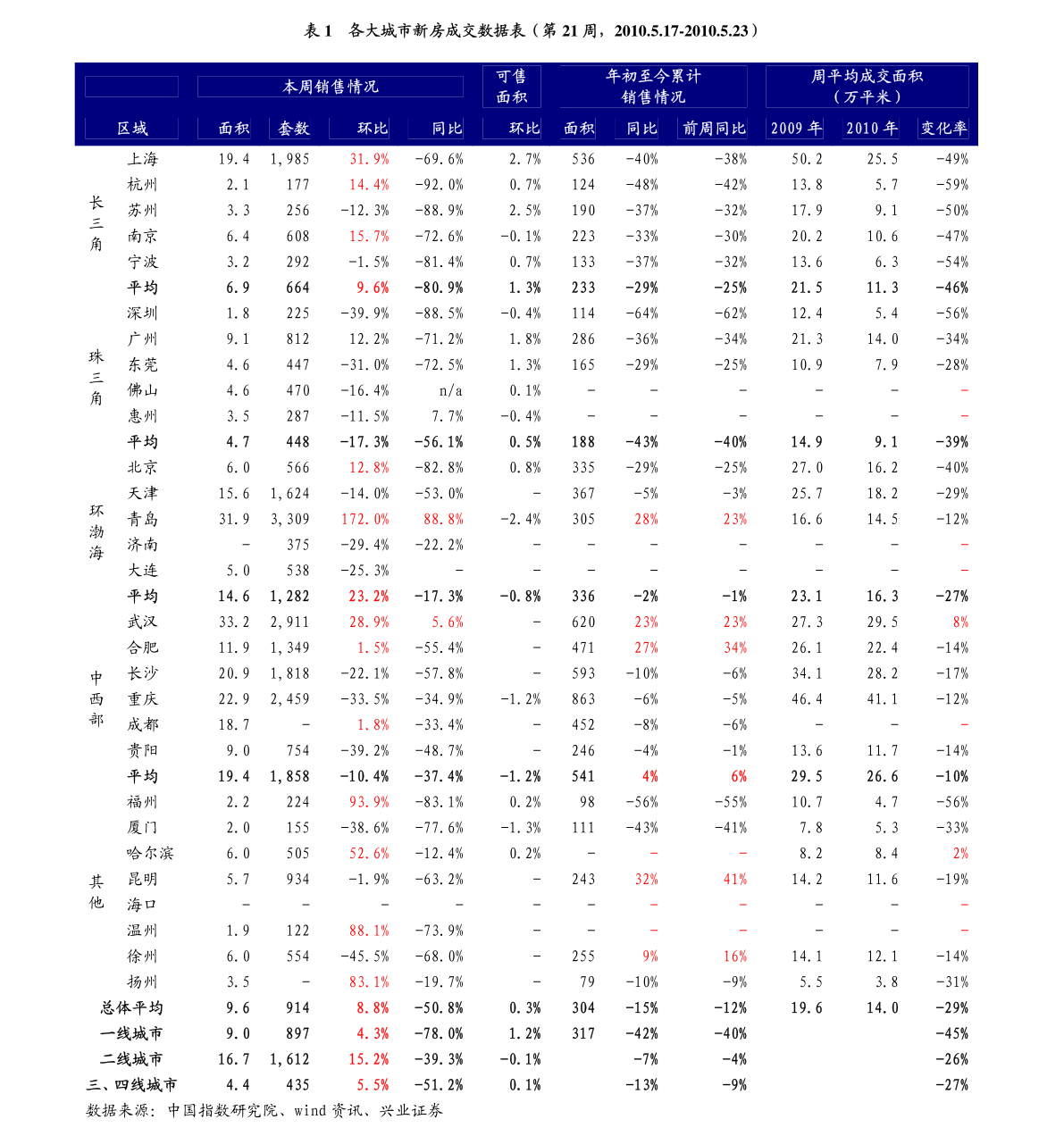 华体会